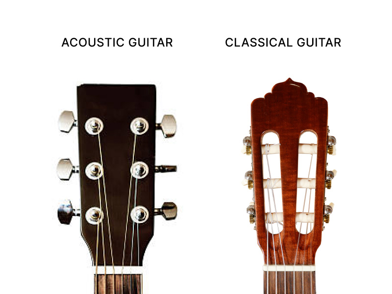Classical vs. Acoustic guitar headstock