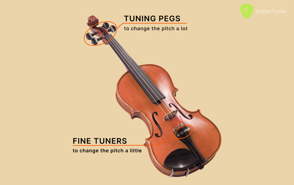 Using the pegs or fine tuners to tune a violin