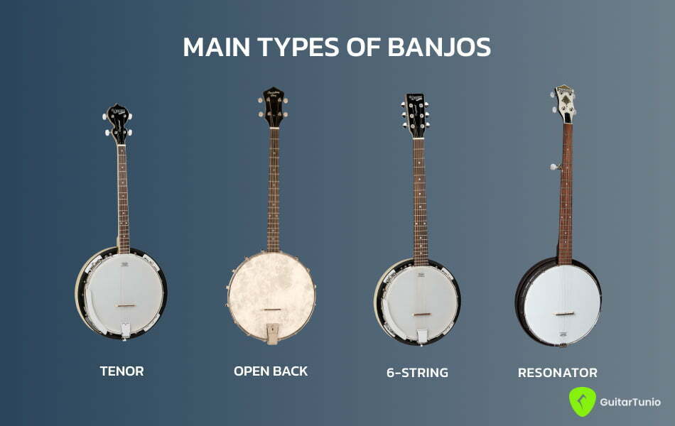 Common types of banjos