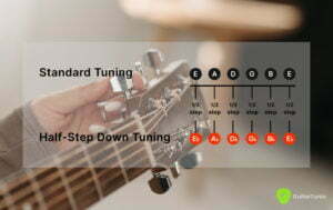 Half Step Down Tuning - Guitar Tuner - Guitar Tunio