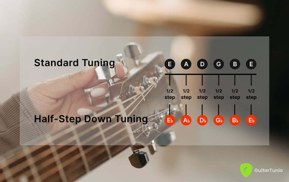 What is a half step down tuning?