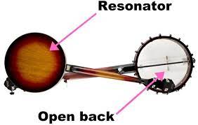Resonator and open back banjo