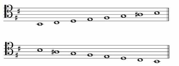 B harmonic minor - Tenor clef