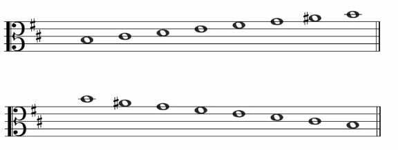 B harmonic minor - alto clef