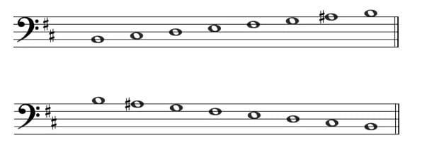 B harmonic minor - bass clef