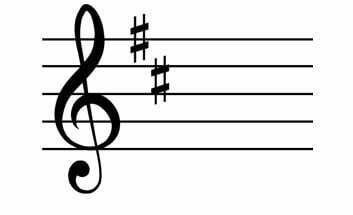  B harmonic minor key signature