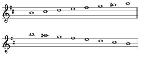 B harmonic minor - treble clef