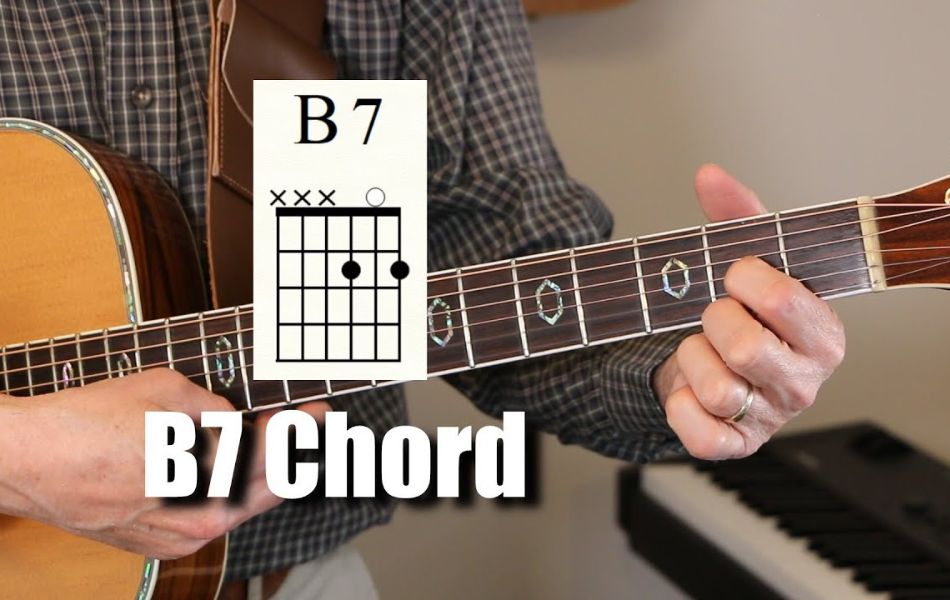How to read guitar chord chart
