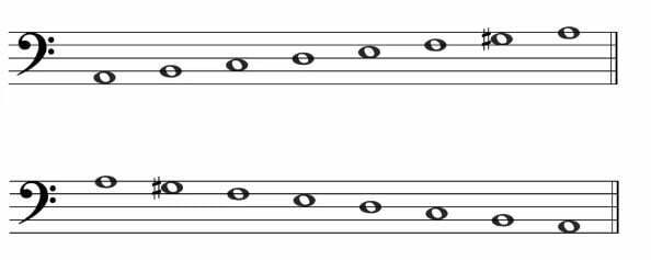 A Harmonic Minor In Bass Clef