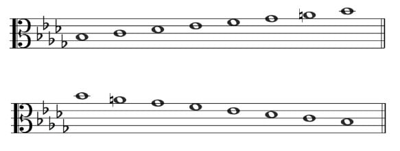 B Flat Harmonic Minor - Alto Clef