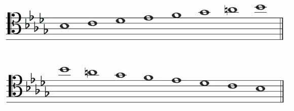 B Flat Harmonic Minor - Tenor Clef