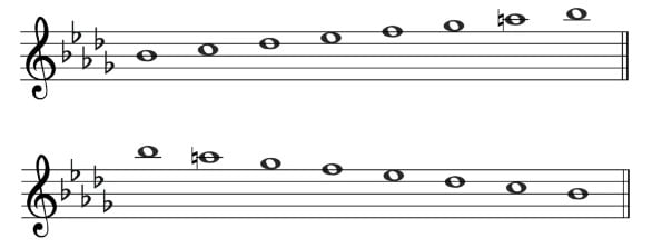 B Flat Harmonic Minor - Treble Clef