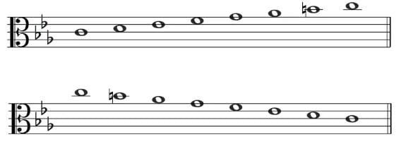 C Harmonic Minor - Alto Clef