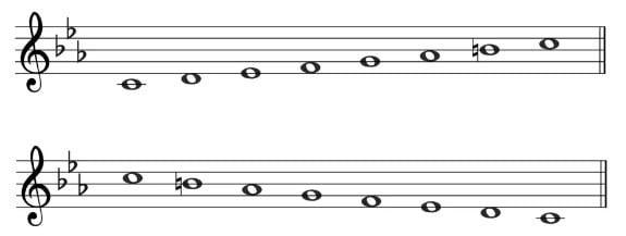 C Harmonic Minor - Treble Clef