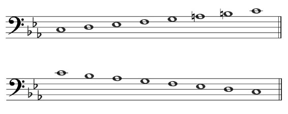 C Melodic Minor - Bass Clef.