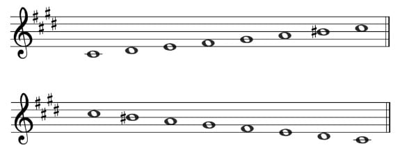 C Sharp Harmonic Minor - Treble Clef