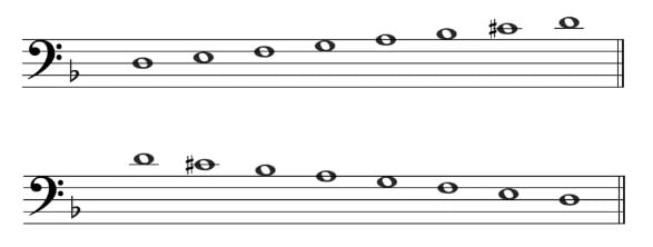 D Harmonic Minor - Bass Clef