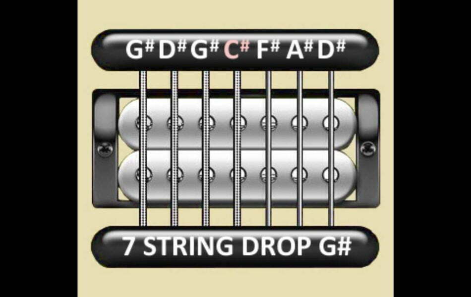 How to tune drop G#