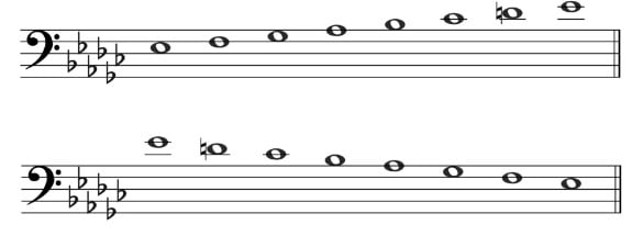 E Flat Harmonic Minor - Bass Clef