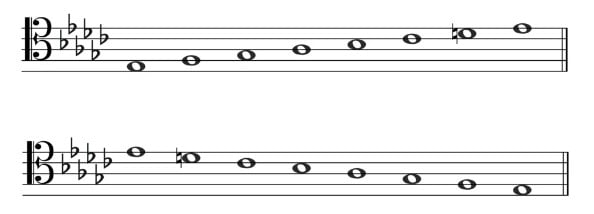E Flat Harmonic Minor - Tenor Clef