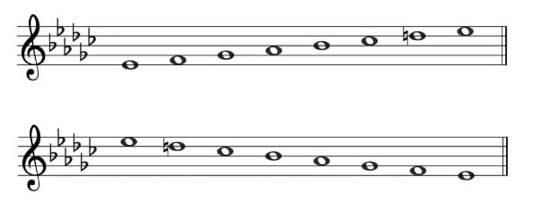 E Flat Harmonic Minor - Treble Clef