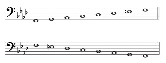 F Harmonic Minor - Bass Clef