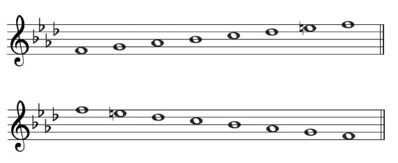 F Harmonic Minor - Treble Clef