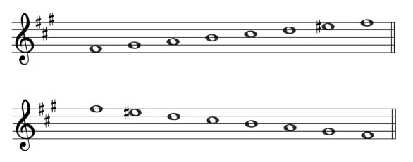 F Sharp Harmonic Minor - Treble Clef
