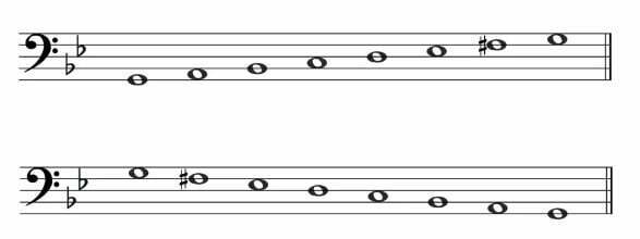 G Harmonic Minor - Bass Clef
