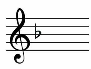 The Key Signature Of D Harmonic Minor