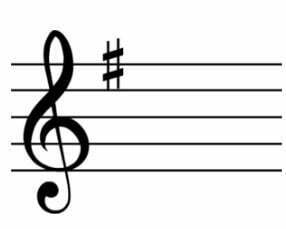 The Key signature of E harmonic minor