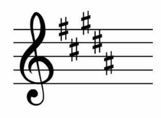 The Key Signature Of G# Harmonic Minor