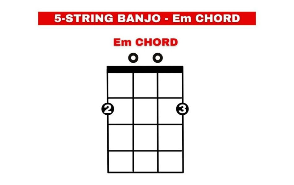 Em Chord in banjo chords 5-string