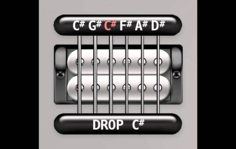 Exploring The Power Of Drop C Sharp Tuning - Guitar Tuner - Guitar Tunio