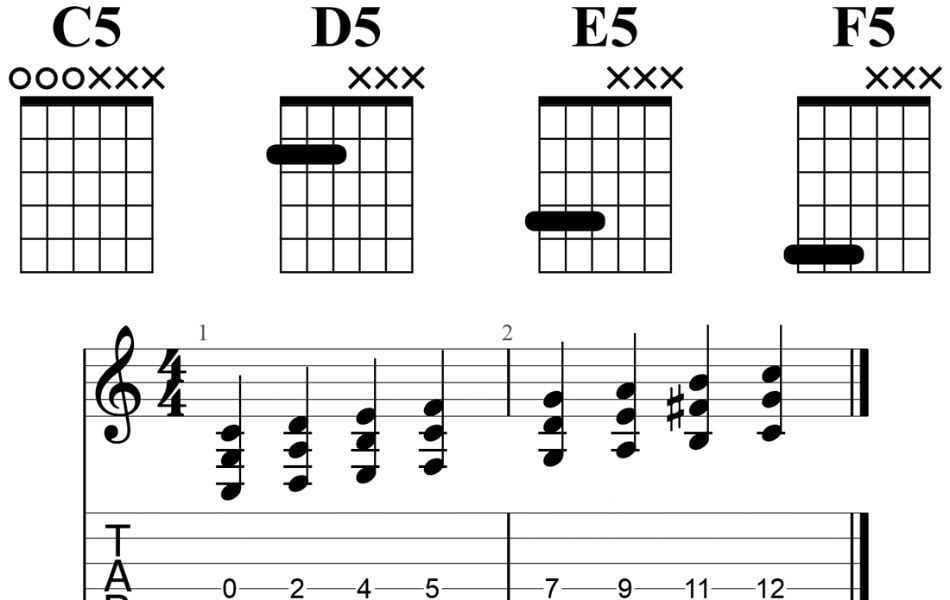 Power chords in drop C tuning