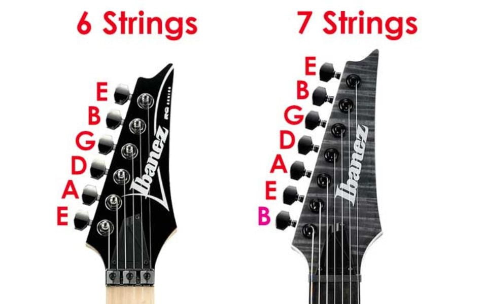 Comparison drop G  tuning in 6-string & 7-string guitar
