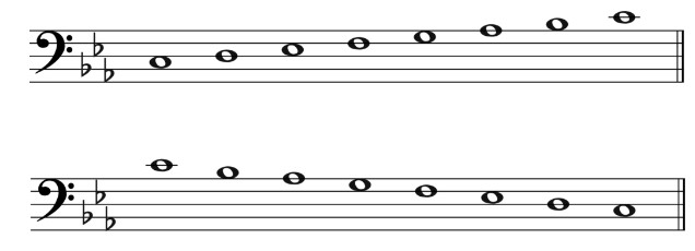 C Natural Minor Scale - Bass Clef