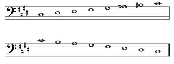 C sharp melodic minor - Bass Clef
