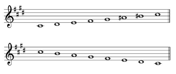 C sharp melodic minor - Treble Clef