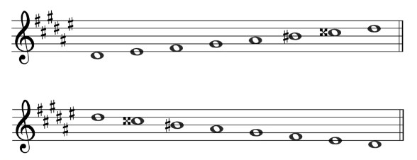 D# Melodic Minor - Jazz Scale