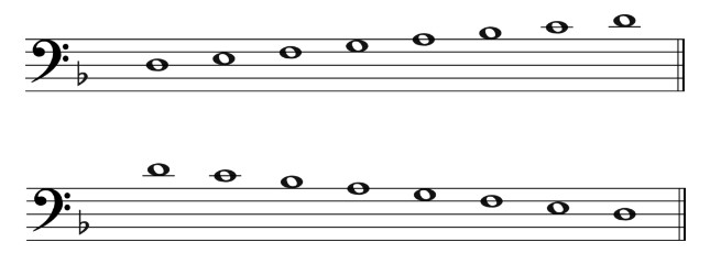D natural minor - Bass clef