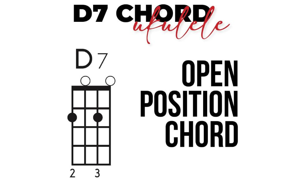 Open position of D7 baritone ukulele