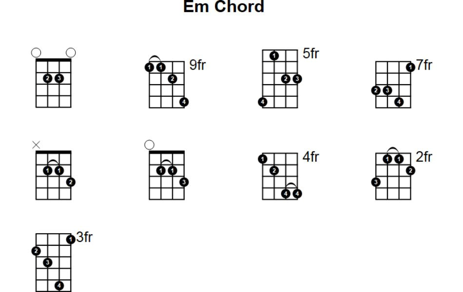 What is E minor chord in mandolin