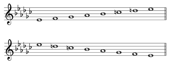 Jazz E Flat Melodic Minor Scale