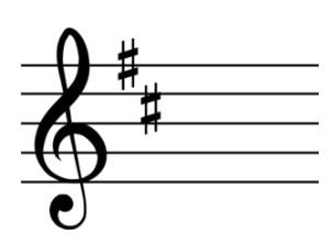 Key signature for B minor