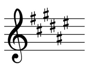 The Key Signature Of D Sharp Melodic Minor