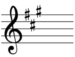 The Key Signature Of F Sharp Melodic Minor