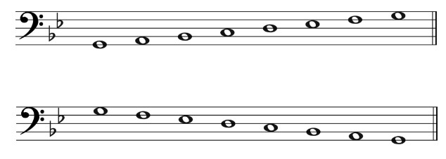 G minor scale - Bass Clef