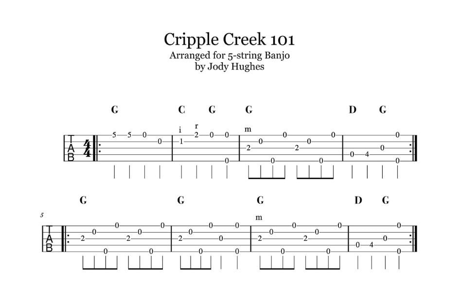 Cripple Creek - Easy banjo tab