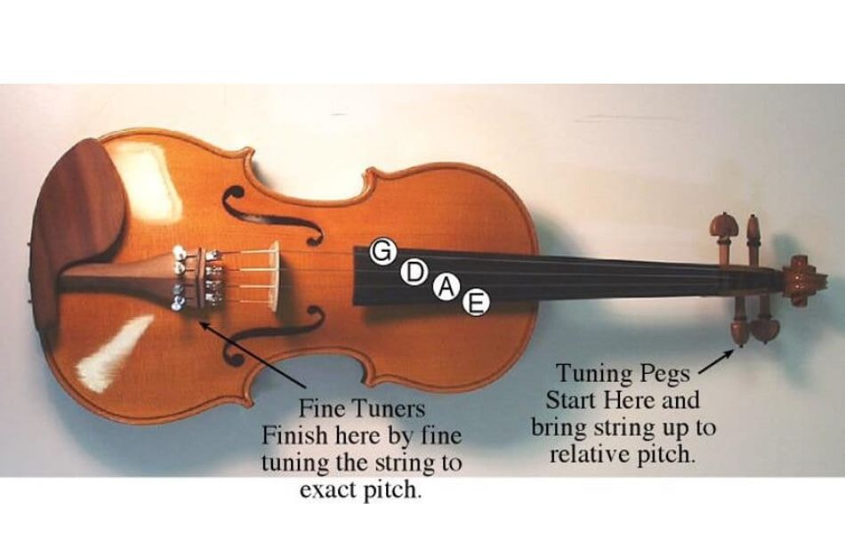 How to tune violin with tuning notes